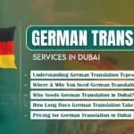 german-translation-services-in-dubai-superior-translation-agency-in-dubai