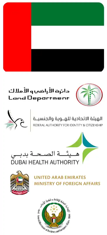 property-golden-visa-in-dubai-superior-translation-agency