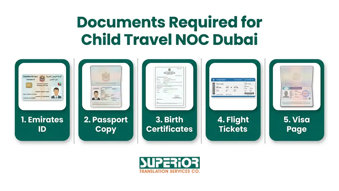 child-travel-noc-dubai-superior-translation-and-attestation-services child-travel-noc-in-dubai-superior-translation-and-attestation-agency