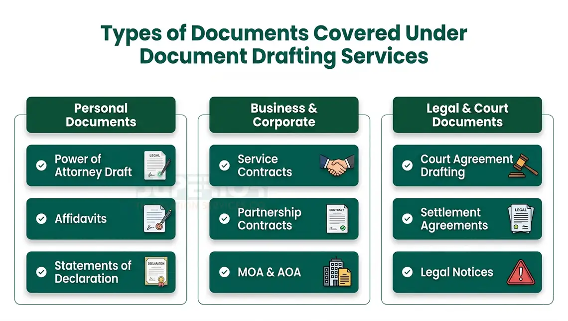 legal-document-drafting-services-superior-translation-agency-in-dubai legal-document-drafting-services-superior-translation-agency-in-dubai