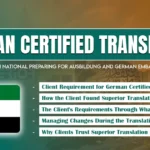 german-certified-translation-superior-translation-agency